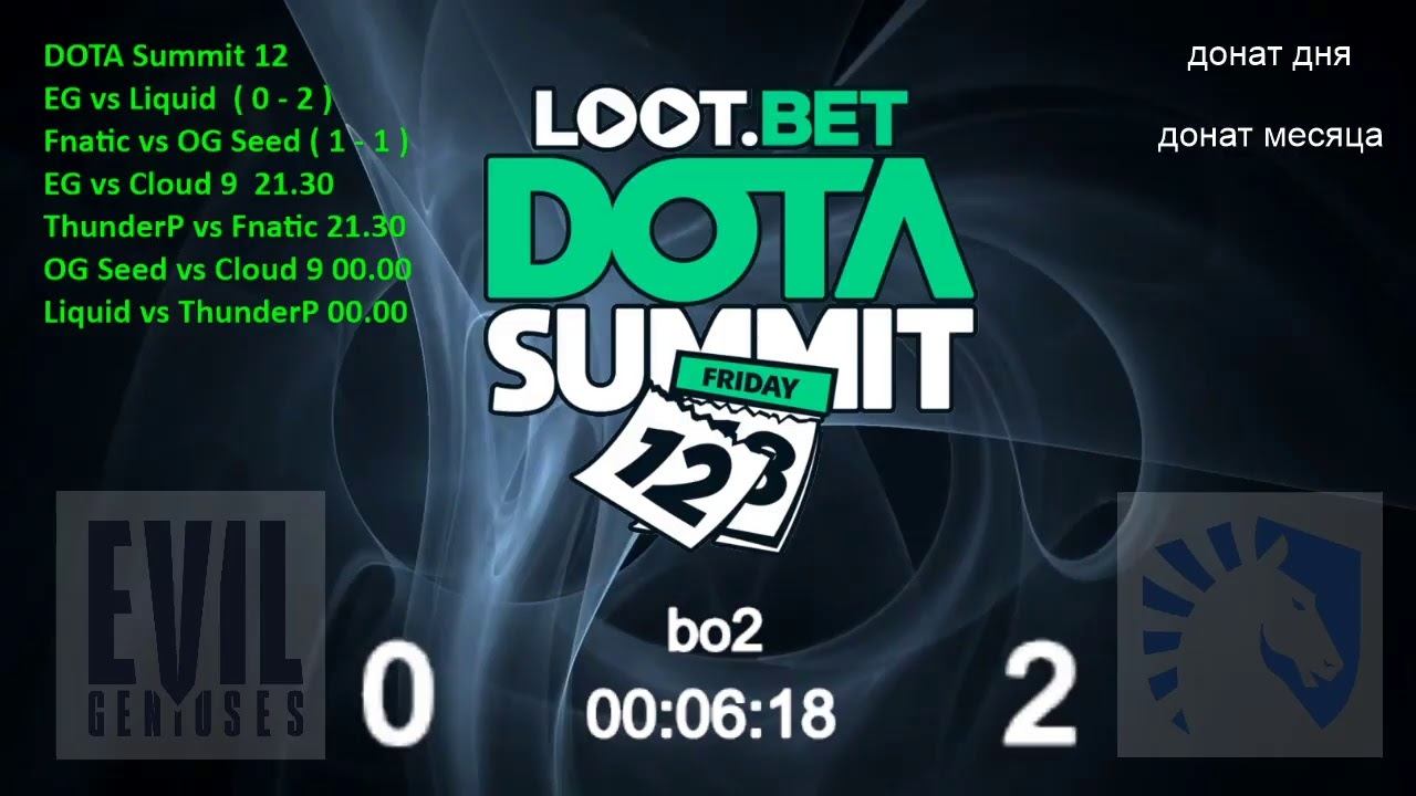 EG vs Liquid ( 0 - 0 ) bo2 DOTA Summit 12 групповой этап смотреть онлайн