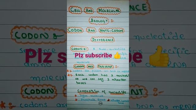 difference between codon and anti codon.urdu/hindi#Msc #Bs#NCRT#neet#bsc#NTS#CSIR#BARC #ICAR#DBT