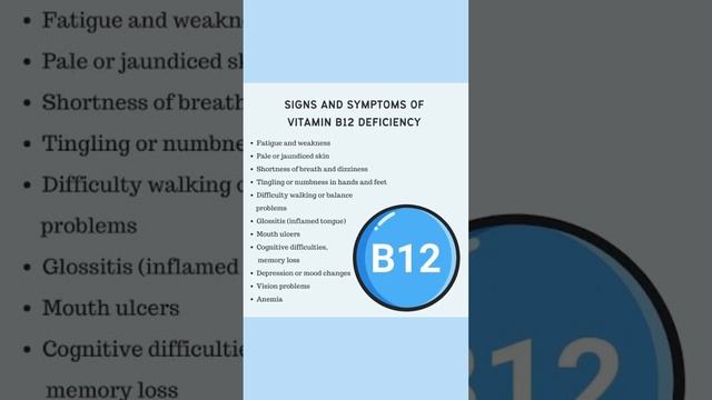 Symptoms of Vitamin B12 deficiency #vitaminb12 #methylcobalamin #neurobionforte #musclepain #viral смотреть онлайн