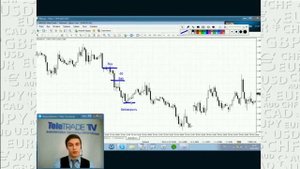 Механизм хеджирования - форекс замок