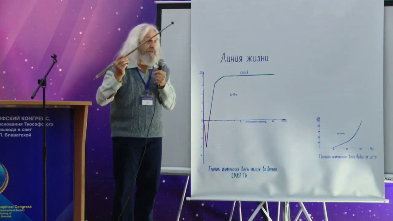 'Выступление на теософском конгрессе Открытие наукой существования материальной души и эфира' Ми смотреть онлайн