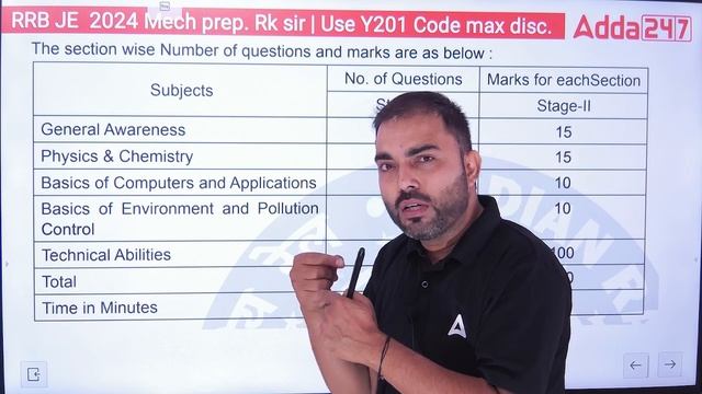 How to Crack🎯 RRB JE 2024 Exam in 5 Months | RRB JE 2024 Preparation Strategy