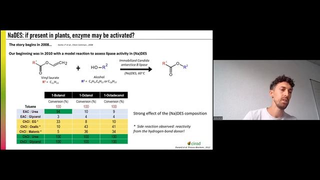 Dr Erwann Durand - NaDES a new approach inspired by nature to promote the biomass bio transformatio