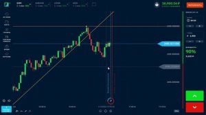ТОРГОВЛЯ ЛЕСЕНКОЙ В ТРЕЙДИНГЕ! РЕАЛЬНО ЛИ ЗАРАБОТАТЬ? СТРАТЕГИЯ ТОРГОВЛИ! ОБУЧЕНИЕ ТРЕЙДИНГУ В 2022