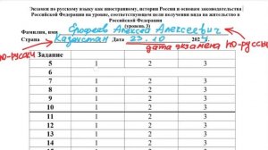 Инструкция по работе с листом ответов на экзамене (уровень 3)