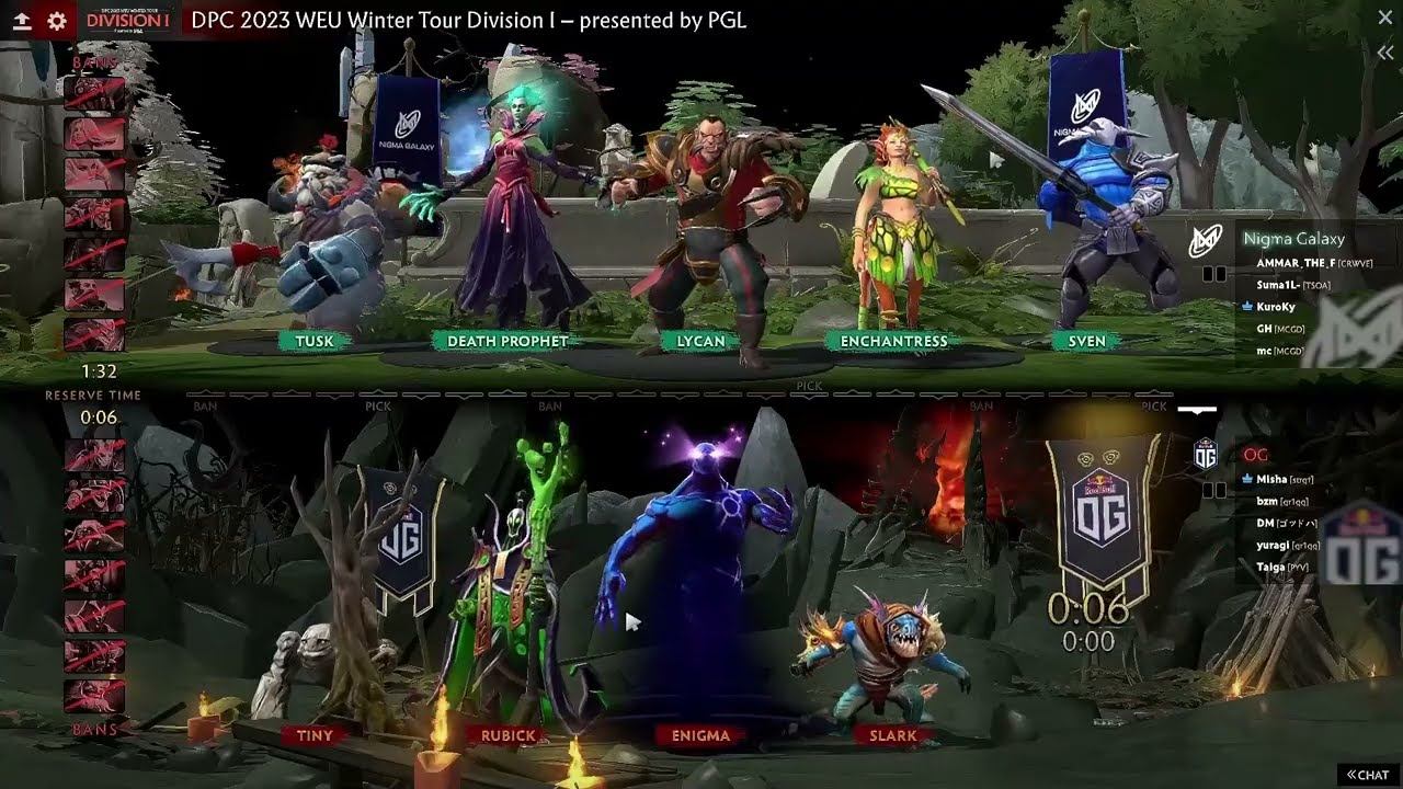 OG VS NIGMA GAME 1 - HIGHLIGHTS - DIVISION 1 - WEU DPC WINTER 2023 DOTA 2 смотреть онлайн