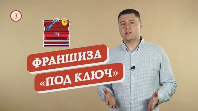 Видеопрезентация бизнес-модели франшизы 