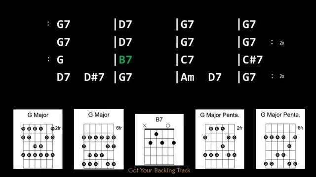 Backing Track - Blues Horn Shuffle in G Major смотреть онлайн