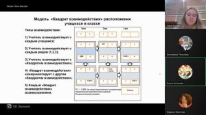 Мастерская Тьюторское сопровождение родителей детей с ОВЗ