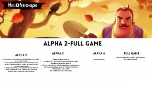 All Hello Neighbor Chase Music