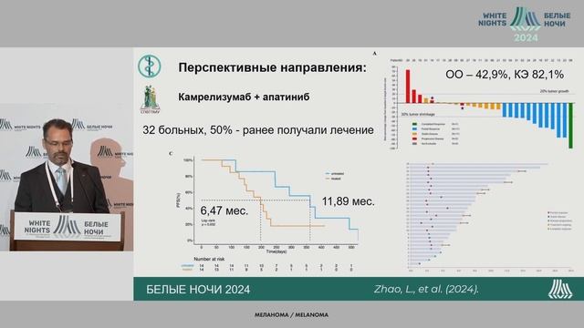 Современные подходы к лекарственной терапии меланомы слизистых оболочек _ #WNOF2024 @Niioncologii