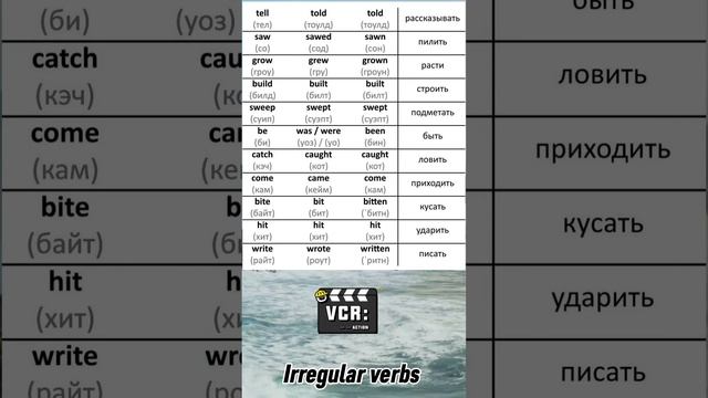 Неправильные глаголы #английский #shots #englishvocabulary#irregularverb #english#слованаанглийском смотреть онлайн