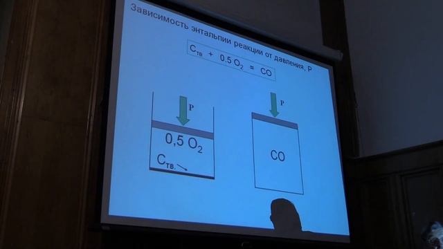 Коробов М. В. - Физическая химия. Часть 1 - 6. Фундаментальные уравнения. Химический потенциал