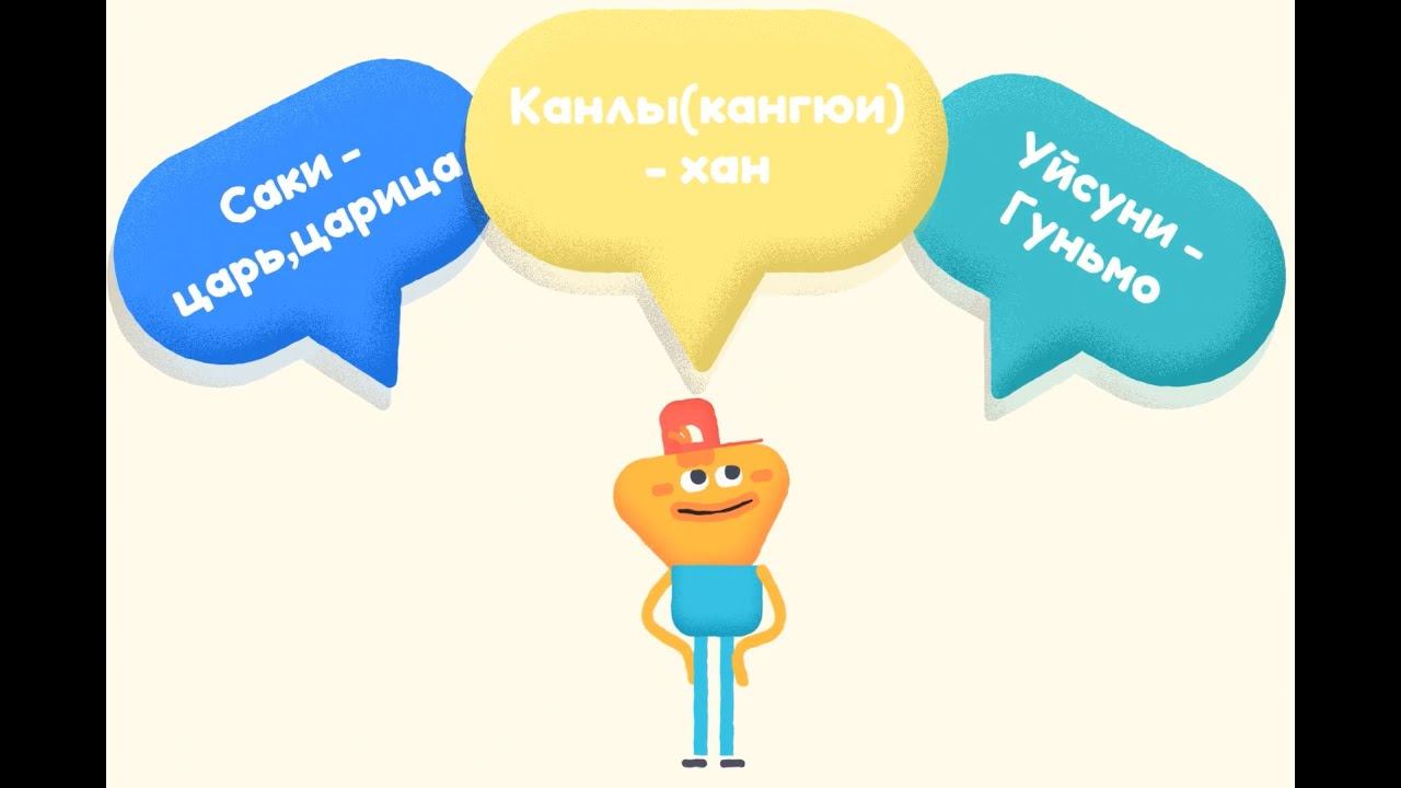 Титулы правителей государств древнего и средневекового Казахстана.