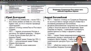 Феодальная раздробленность | ЕГЭ 2023 и ОГЭ по истории в Lomonosov School
