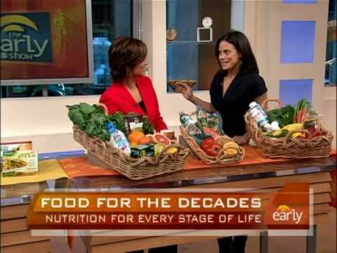 Nutrition For Every Age Group смотреть онлайн