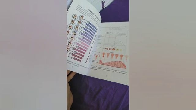 Гормональный дневник смотреть онлайн