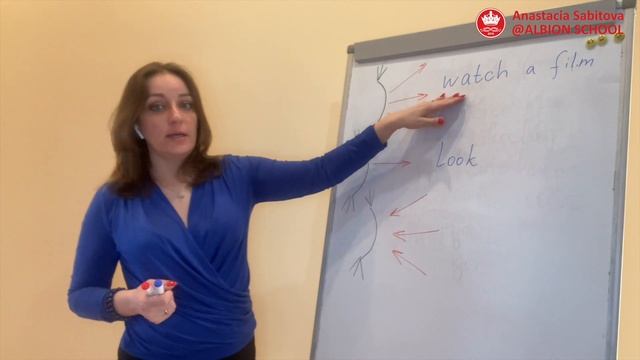 watch look see смотреть онлайн