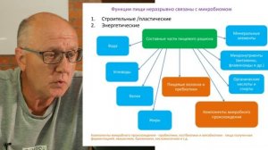 Микробиом полости рта и пищеварительного тракта