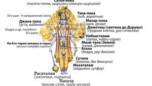 2.2.1. Что делать на пороге смерти, чтобы обрести бессмертие