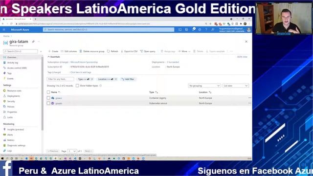 Creación de microservicios en Azure con .NET Core y AKS