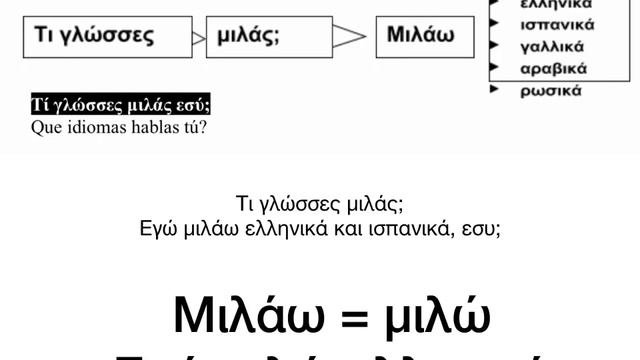 Clase 7 del Curso  Nostos de Idioma Griego Clase 7 μάθημα 7