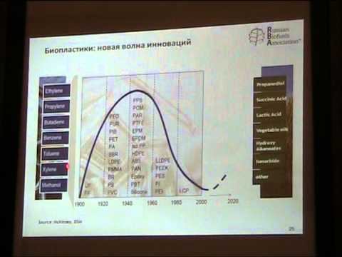 Лекция Аблаев Алексей Равильевич