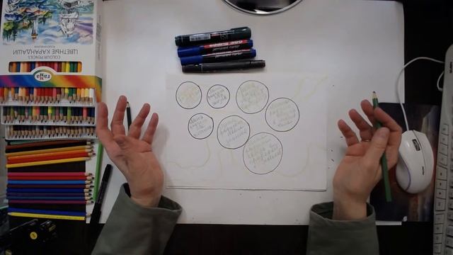 Радость и здоровье. Нейрографика