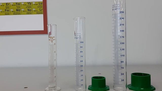 Определение цены деления измерительного цилиндра, определение с его помощью объема жидкости.