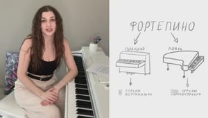 Пробный урок фортепиано для начинающих с нуля