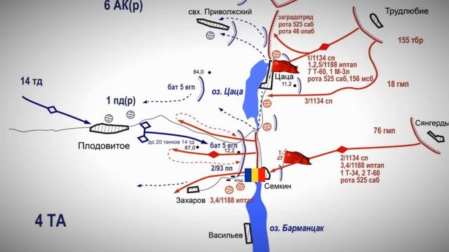 Сталинградская эпопея. Эпизод#49. Наступление войск Сталинградского фронта 29 сентября 1942 года смотреть онлайн