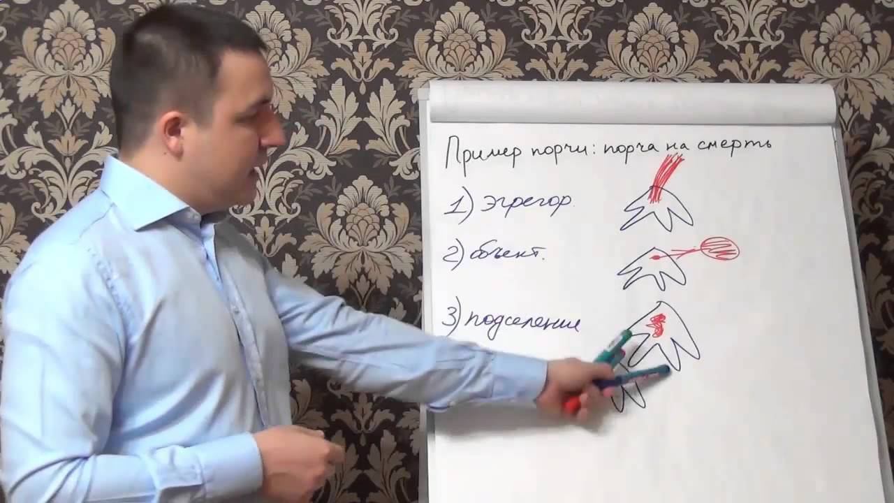 Самая ужасная порча — это порча на смерть, мусульманский сглаз