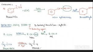 Aldehyde , ketones & Carboxyllic Acids - PART 2