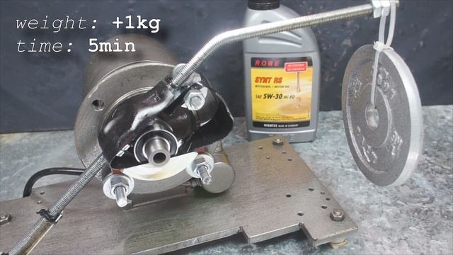 Rowe Hightec Synt RS 5W30 HC-FO Jak skutecznie olej chroni silnik?