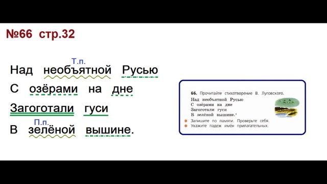 ГДЗ 4 класс, Русский язык, Упражнение. 66  Канакина В.П Горецкий В.Г Учебник, 2 часть смотреть онлайн