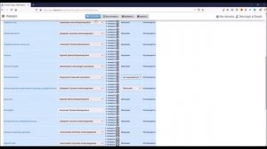 Как изменить в СГО систему оценивания