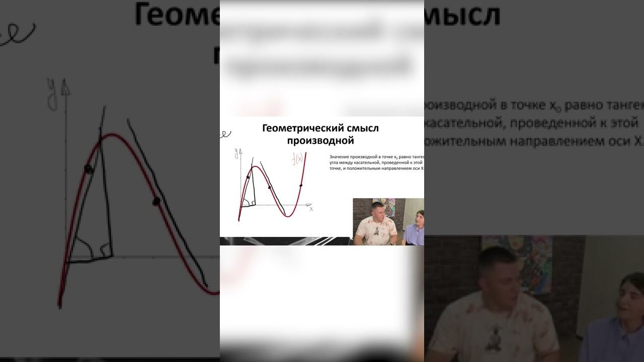 Обьясняю геометрический смысл производной