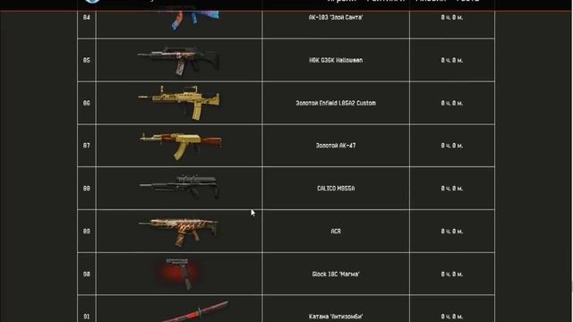 НАЙДЕН СЕКРЕТНЫЙ АККАУНТ АДМИНА WARFACE/ СЕКРЕТНОЕ ОРУЖИЕ WARFACE смотреть онлайн