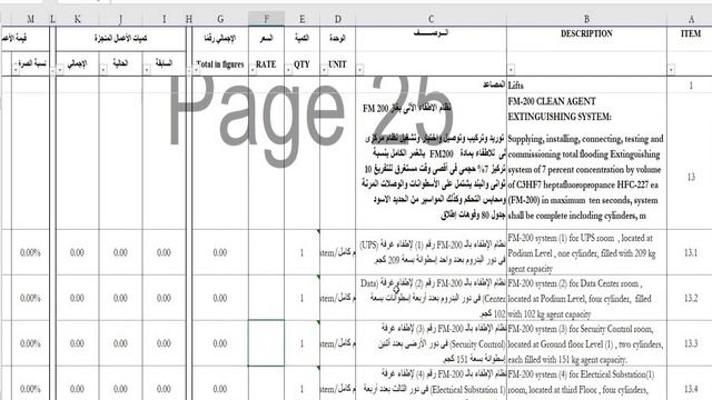 الحسابات التصميمية لغازات الإطفاء NOVEC 1230  FM 200  Aerosol
