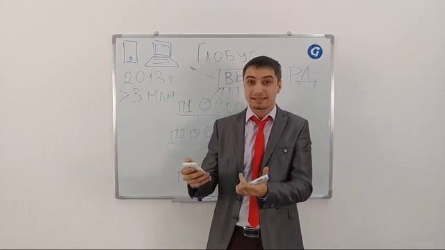 Как НАЧАТЬ свой БИЗНЕС в интернете #БезВложений