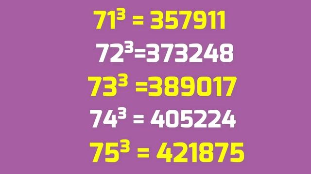 CUBE 50 to 100 | Math 50 To 100 CUBE | 50 to 100 Cube | Cube 50 se 100 tak | Cube table 50 to 100