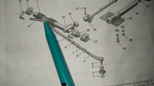 стучит рулевая автомобиль ВАЗ