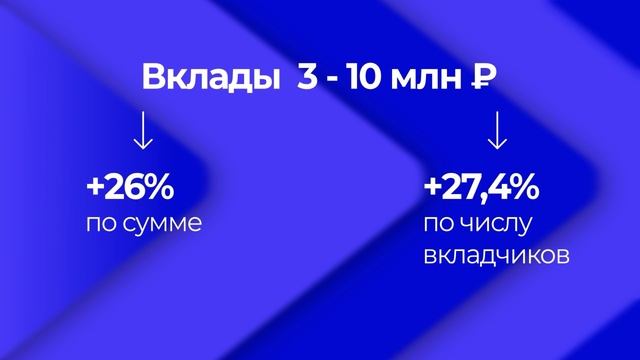 Сумма налога по вкладам превысила ожидания Минфина.
Новости экономики 26.11.2024