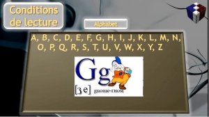 Французский язык для начинающих Урок 1)