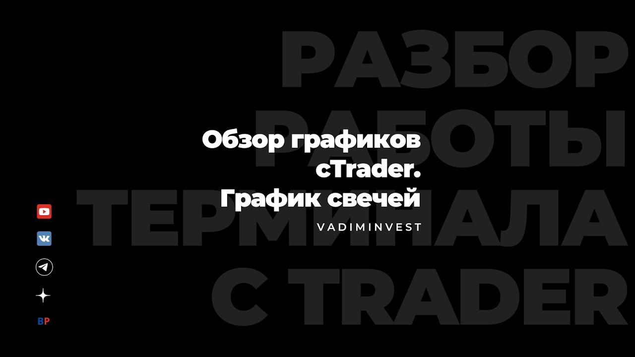 Обзор графиков cTrader. График Свечей