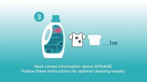 Read the label: More advice on cleanright.eu