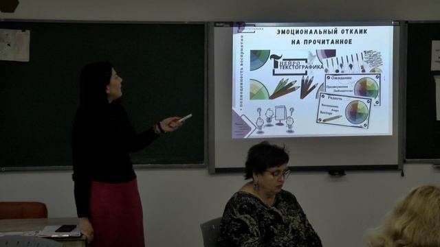Критериальное оценивание с использованием технологии визуальных опор 