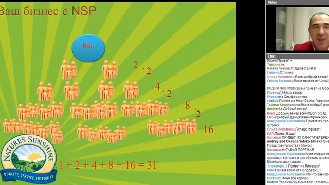 Ваши возможности с NSP Вадим Двегубский ЧСД 121213
