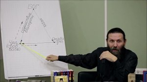 Как научиться терпеть скорби
