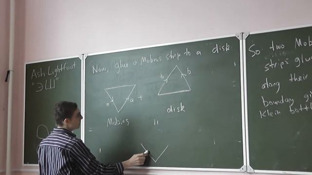 9 Склеивание. Поверхности. Диаграммы склеивания